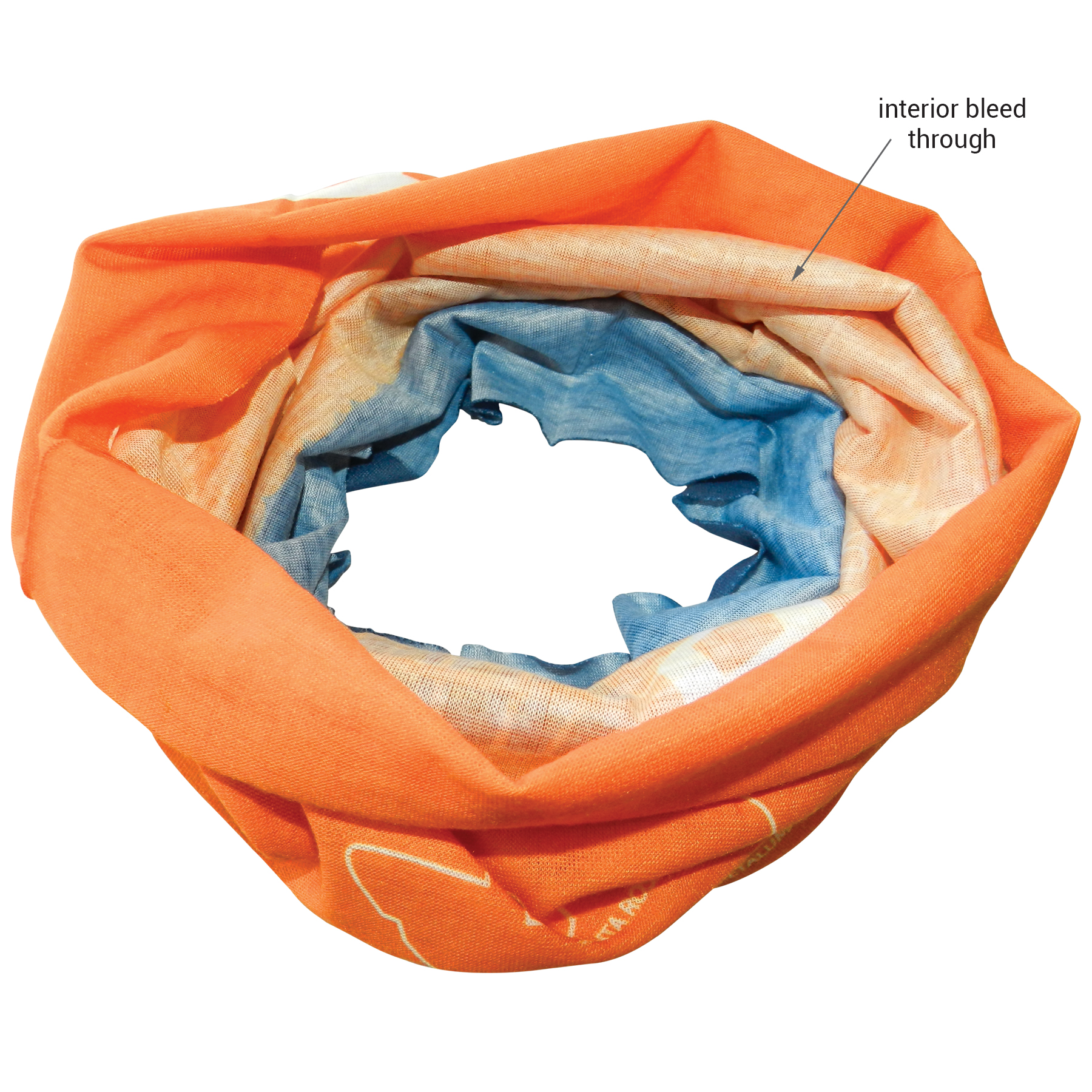 Multifunctional Headwear Custom Branded Promotional Headwear